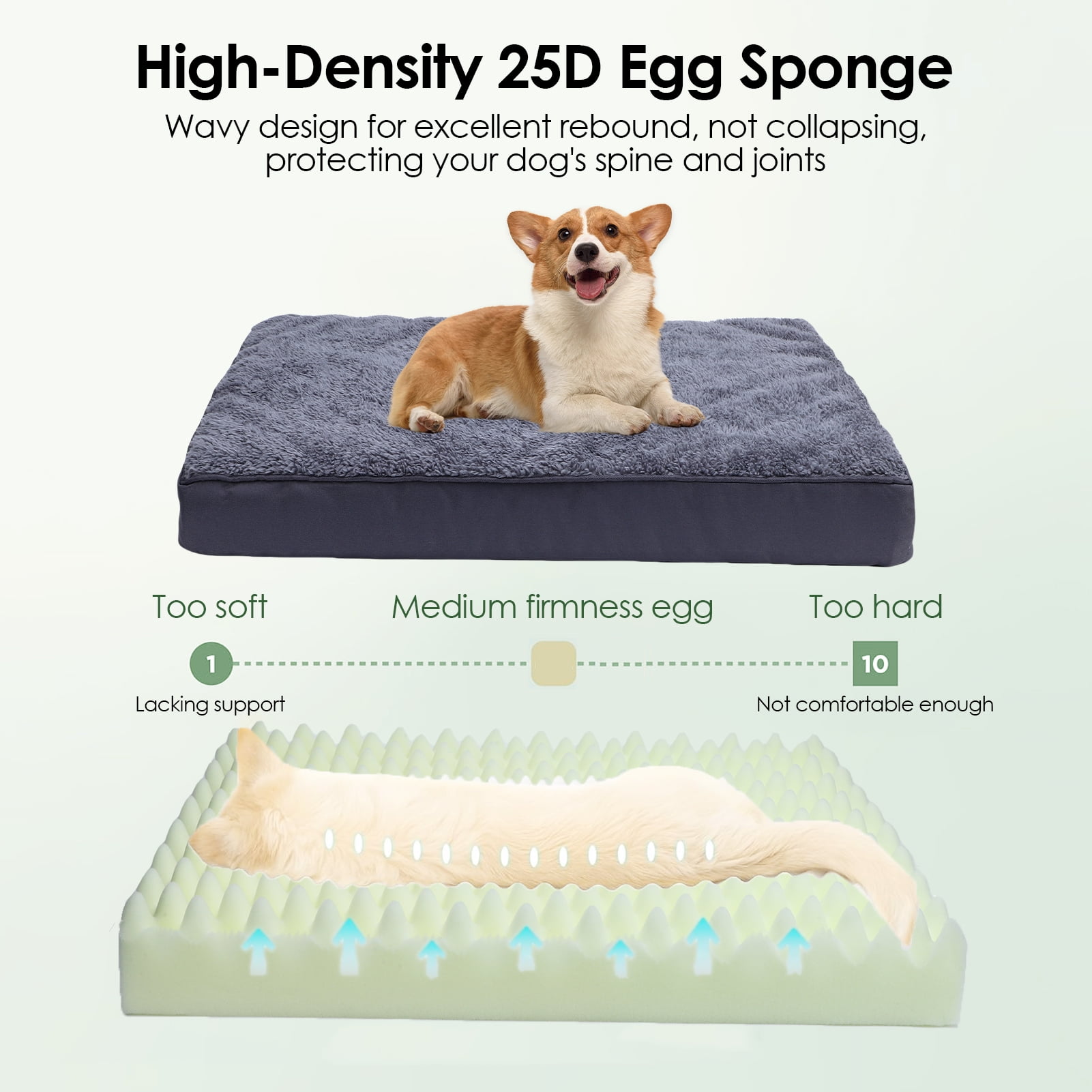 Orthopedic Dog Bed with Waterproof Removable Cover, Non-Slip Bottom, Washable Plush Crate Mat for Small & Medium Dogs, Senior Pets