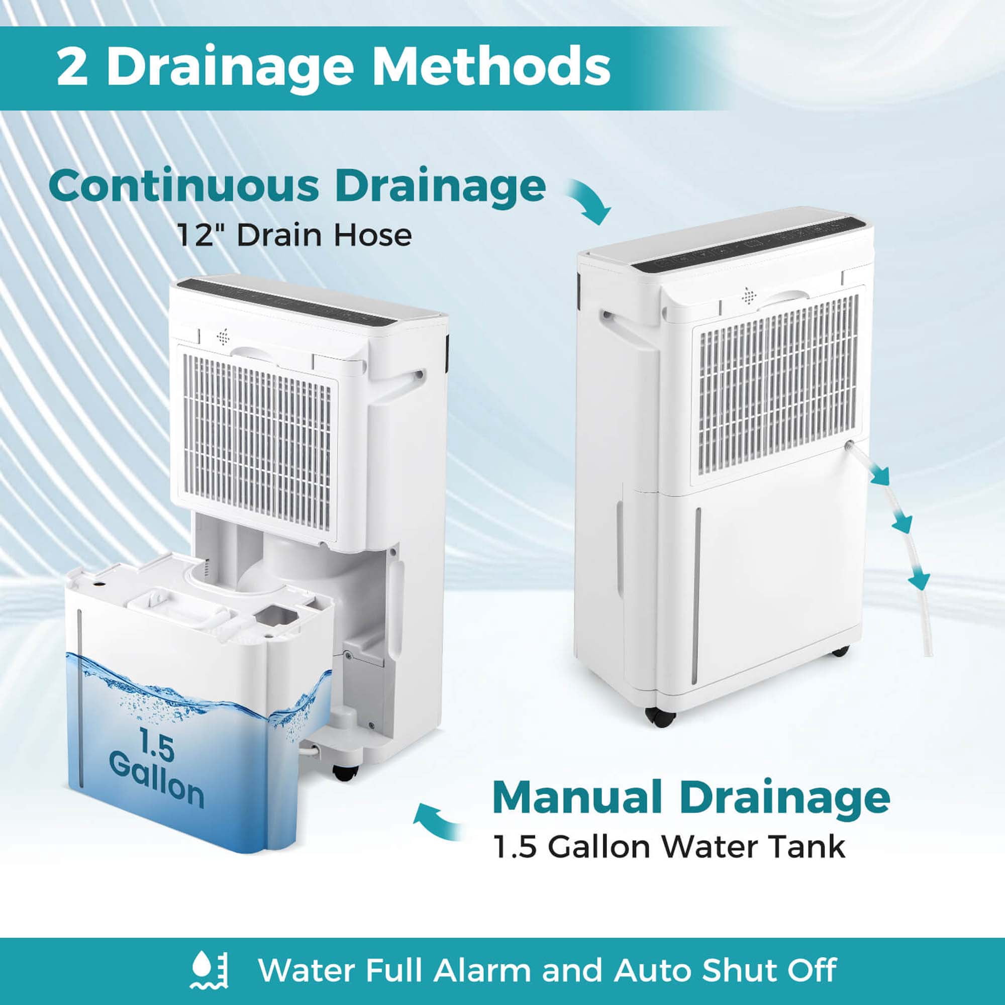 Costway 19-Pint(DOE) Dehumidifier for Home and Basement with 4 Modes 3-Color Indicator 24H Timer 4,500 Sq.ft Coverage Area (MAX 57Pint at 95°F, 90%RH)