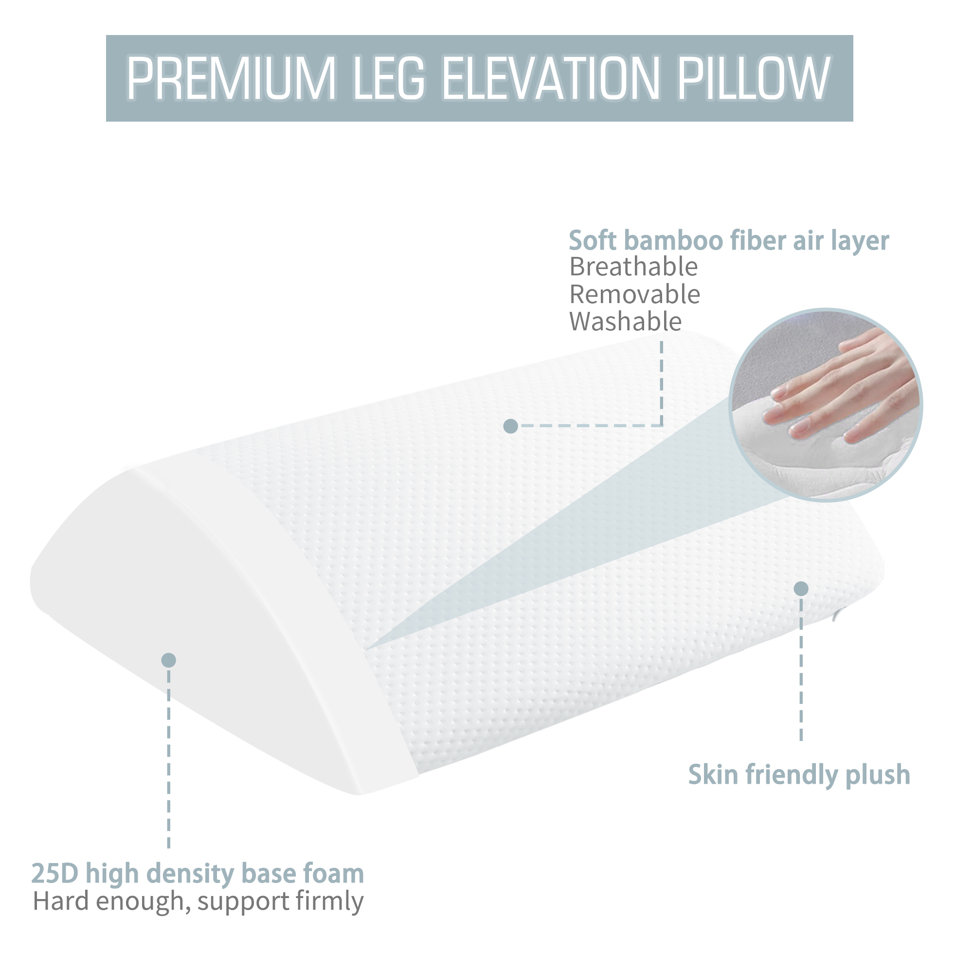 Wedge Pillow for Knee Bed Wedge for Sleeping, Wedge Pillow for Legs Post Surgery, Triangle Pillow Wedge for Knee Support, Leg Elevation Knee Hip Back Pain Relief