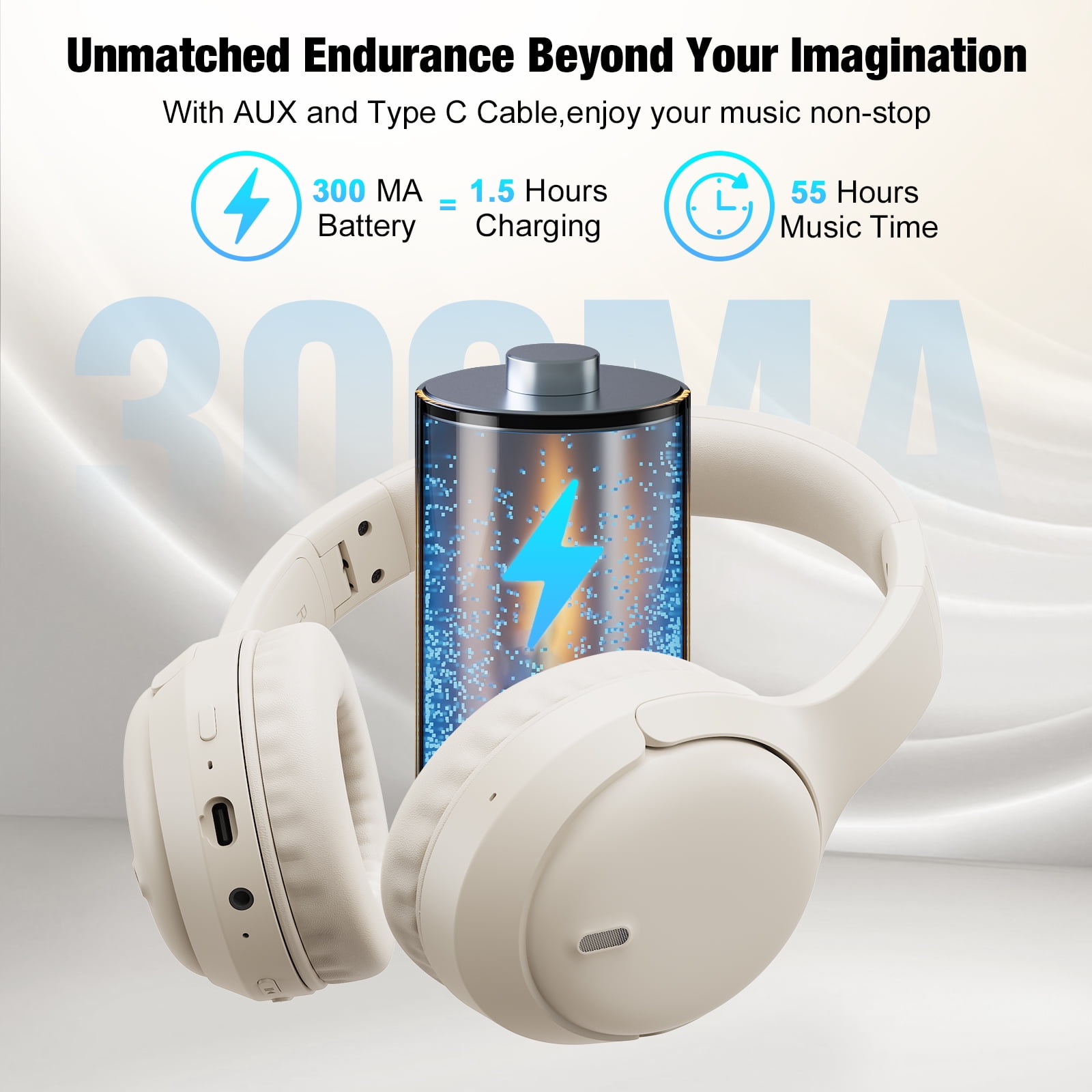 Headphones, AUOSHI Active Noise Cancelling Headphones, 55H Playtime, Wireless/Wired Bluetooth5.3 Over-Ear Headphones with Mic, Blocks Engine Noise, White thumbnail 14