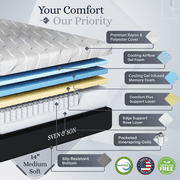Sven & Son Platinum Adjustable Bed Base (Frame) + 14 in Hybrid Spring Matt (Medium Soft), Lumbar Support, Head (Pillow) Tilt, Massage, USB - Twin XL
