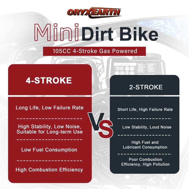 Oryxearth OGM105 Basic 4-Stroke Mini Bike, 105CC Gas Powered Dirt Bike,Off-Road Trail for Adult, up to 28 Mph, Red