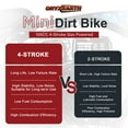 thumbnail image 3 of Oryxearth OGM105 Max 4-Stroke Mini Bike, 105CC Gas Powered Dirt Bike,Off-Road Trail for Adult, up to 28 Mph, Red, 3 of 7