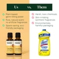 thumbnail image 6 of Plant Therapy Home Citrus Burst Blend All Natural Multi-Surface Cleaner Concentrate, Use to Clean Countertops, Stovetops, Tile, Microwave, 30 mL (2-Pack), 6 of 9
