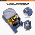 thumbnail image 3 of Mochila de Senderismo SKYSPER Pequeña Daypack 10L para Mujeres y Hombres, 3 of 7