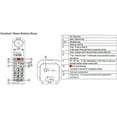 thumbnail image 2 of DECT Large Button Feature Enhanced Cordless with Caller ID CW Model # FC-0914 Future-Call, 2 of 5