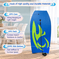 41-Inch Blue Lightweight Bodyboard with EPS Core for Water Sports ...