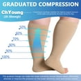 thumbnail image 3 of (3 Pack) Big and Tall Compression Socks for Women and Men 20-30mmHg Open Toe Wide Calf - Plus Size Compression Support Hose Wide Calf for Swelling Pain Recovery Nursing Beige, 4X-Large,ChYoung, 3 of 12