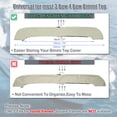 thumbnail image 3 of Unique Bargains Bimini Top Storage Boot Cover Light Hole 600D Canvas Beige, 3 of 7
