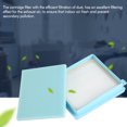 thumbnail image 3 of Filter Exhaust Filter Net   3PCS Sponges For  Vacuum Cleaner FC8471/8630/9322, 3 of 8