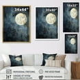 thumbnail image 4 of Designart "Moons Melody In A Magical Forest III" Minimalism Floater Framed Wall Art Living Room, 4 of 5