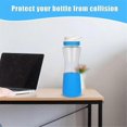 thumbnail image 2 of 2pcs Water Bottle Bottom Sleeve for Cirkul 22OZ Bottle, Silicone Bottle Boot Protector Water Bottle Protective, 2 of 5