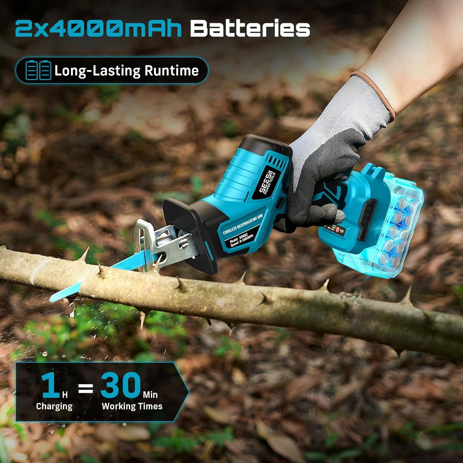 Reciprocating Saw Cordless, Variable Speed 3500 RPM Brushless Motor with 6 Saw Blades, 2 x 4.0Ah Batteries, LED Light, Tool‑Free Blade Change, Portable for Wood PVC Cutting