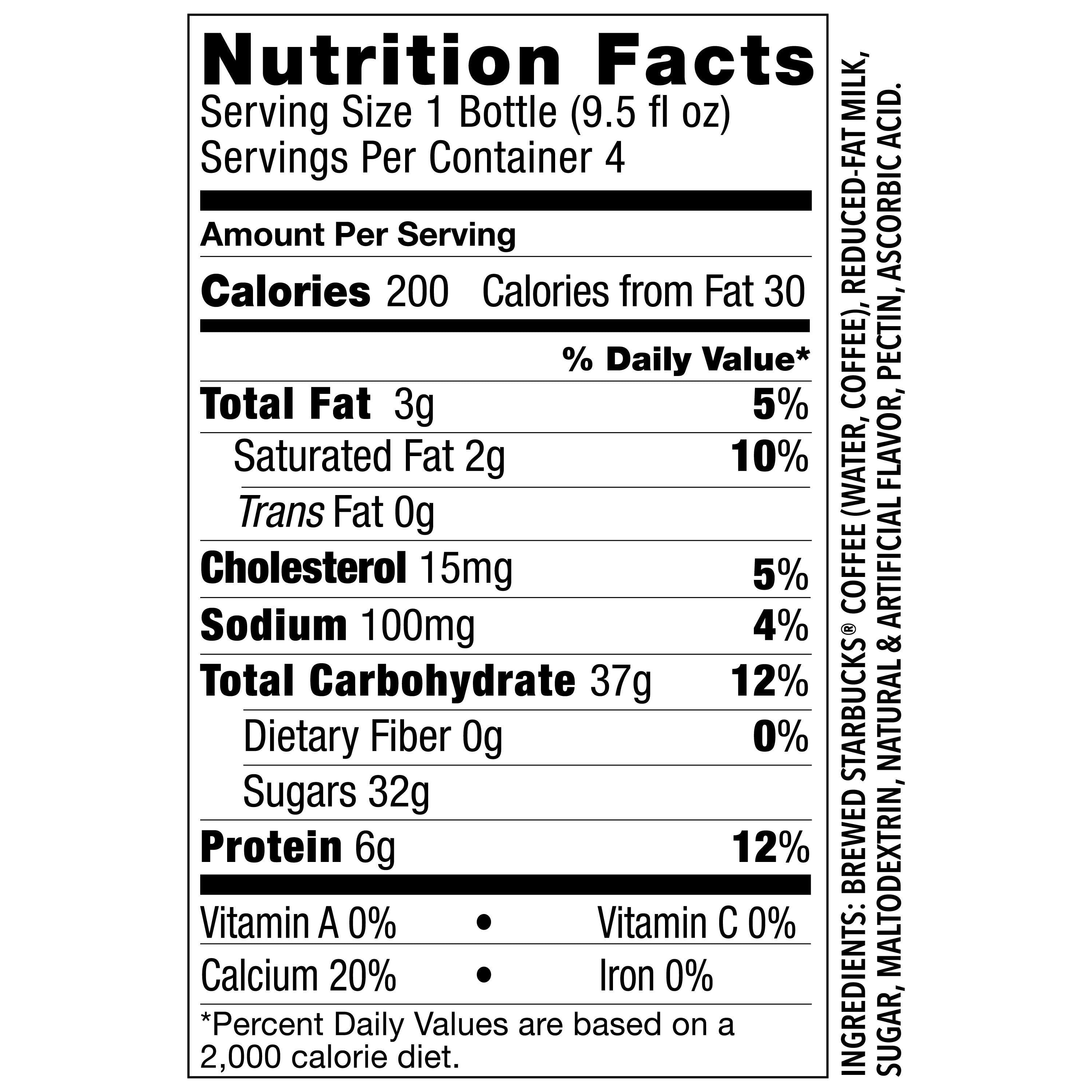 Starbucks Nutrition Chart