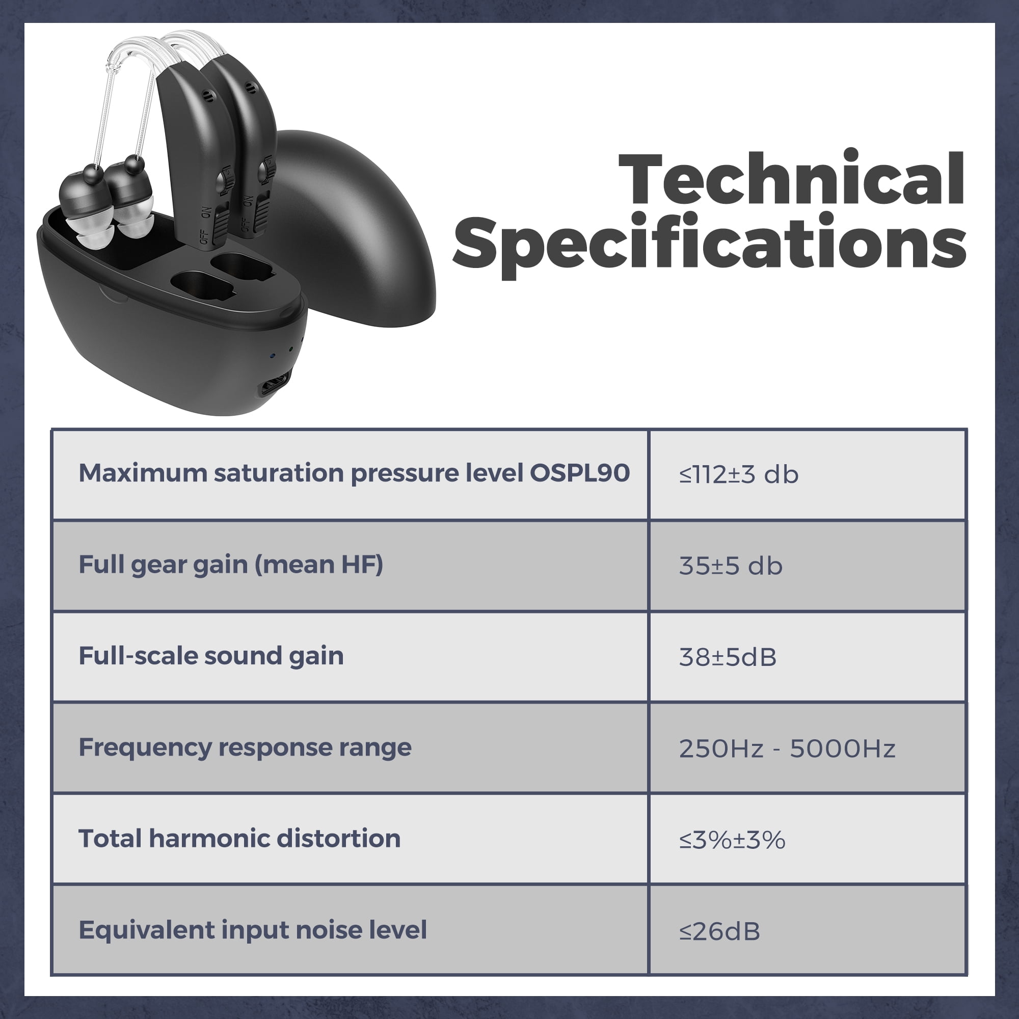 MEDca Rechargeable Pair Hearing Aid for Seniors, Personal Sound Amplifier - Black