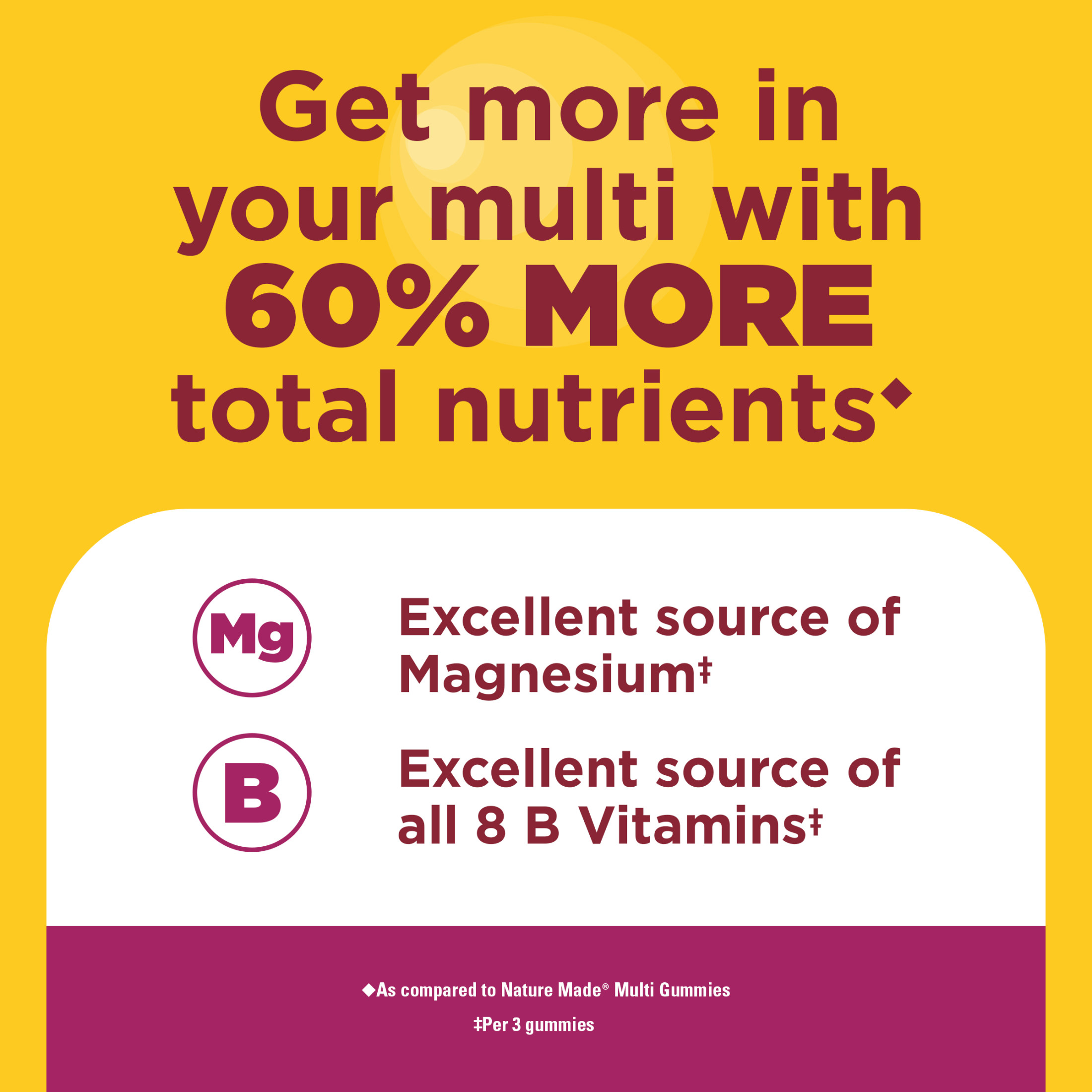 Nature Made Advanced Multivitamin Gummies 50+ for Women photo 6