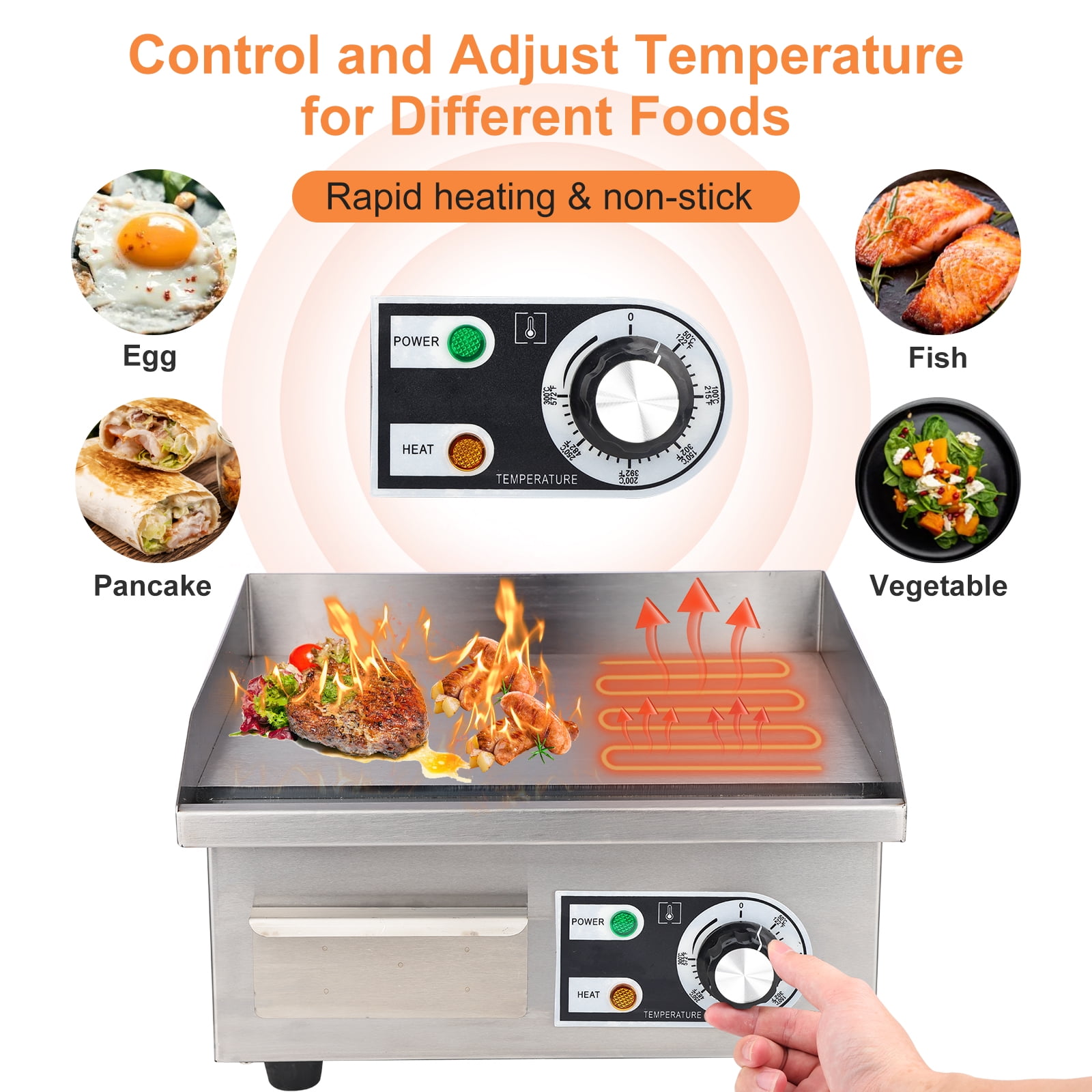 Small Electric Grill Pan, 0~300℃ Adjustable Temperature Stainless Steel Steak Grill Pan, Suitable for Everyday Family Cooking