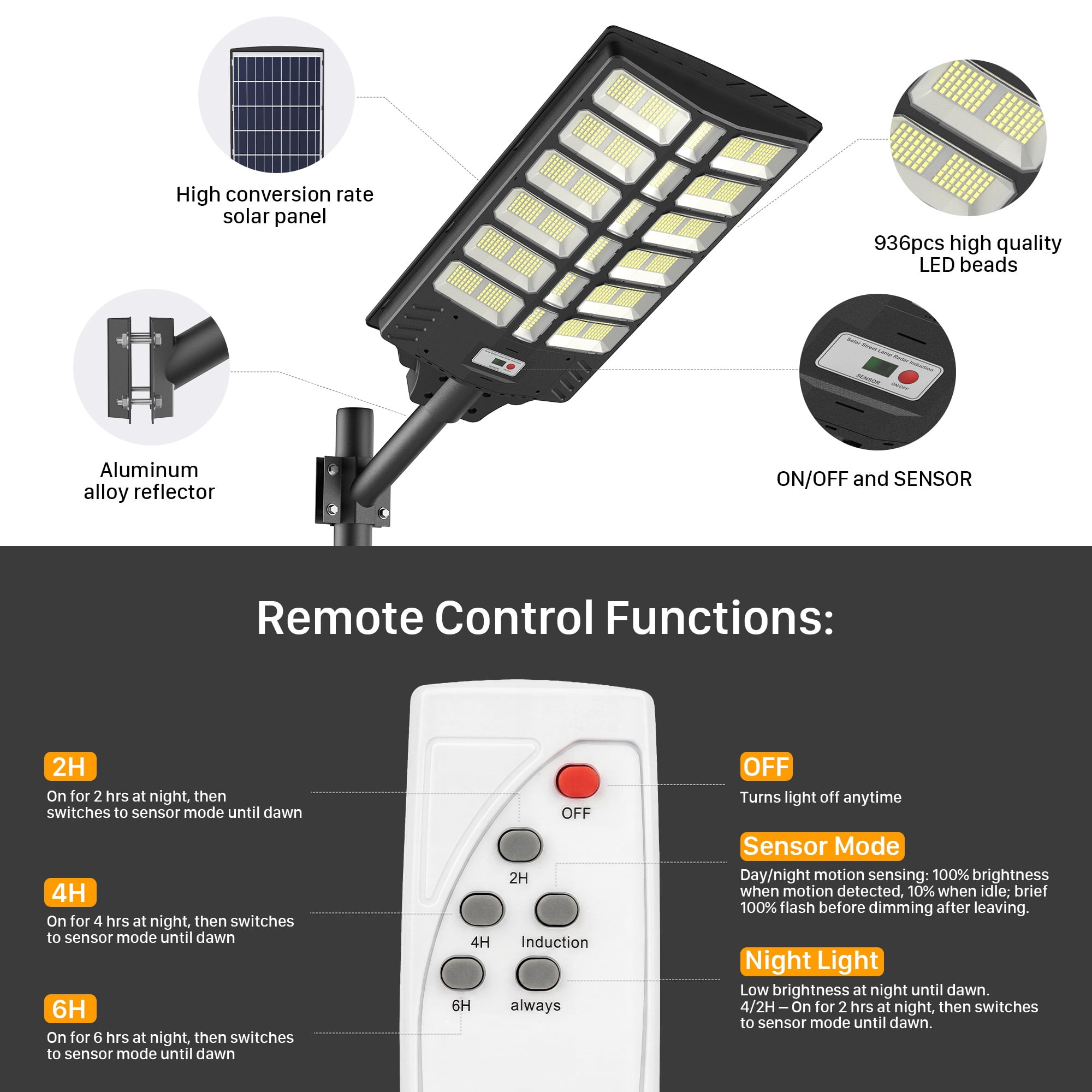 IJIL Solar Street Light Outdoor Waterproof with Motion Sensor for Parking Lot Yard Path  Driveway Farm