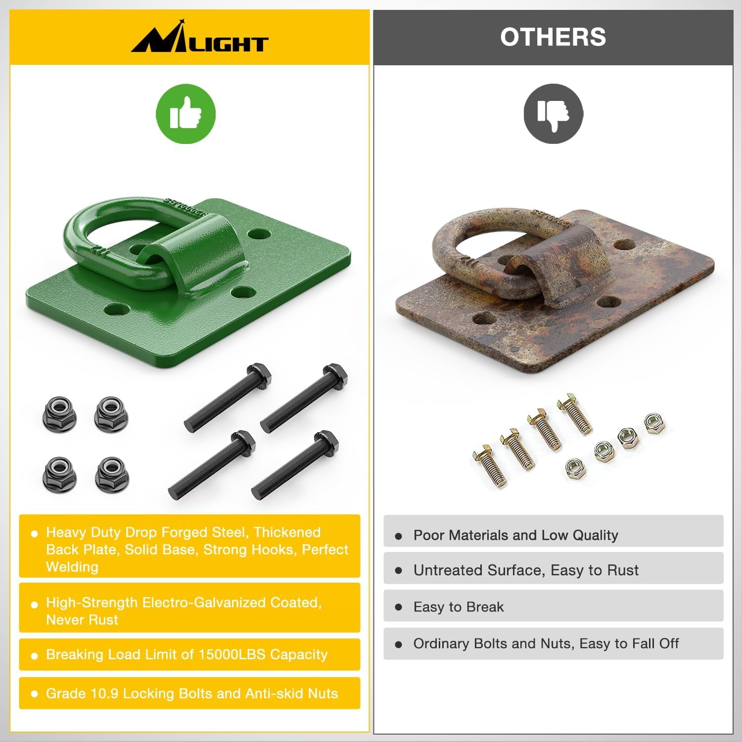 Nilight 2Pcs 1/2" D Rings for Trailers Heavy Duty Trailer Tie Down Rings, Grade 70 Forged Steel Bolt-On Grab with Back Plates for Tractor Bucket RV UTV Truck MBS 12000 lbs, Green
