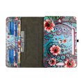 thumbnail image 5 of Green Paisley for Samsung Galaxy Tab A 8.0 Tablet Case Universal Android Cases 360 Rotating Folio Stand Protector Pu Leather Cover Travel e-reader Card Cash Slots Multiple Viewing Angles, 5 of 5