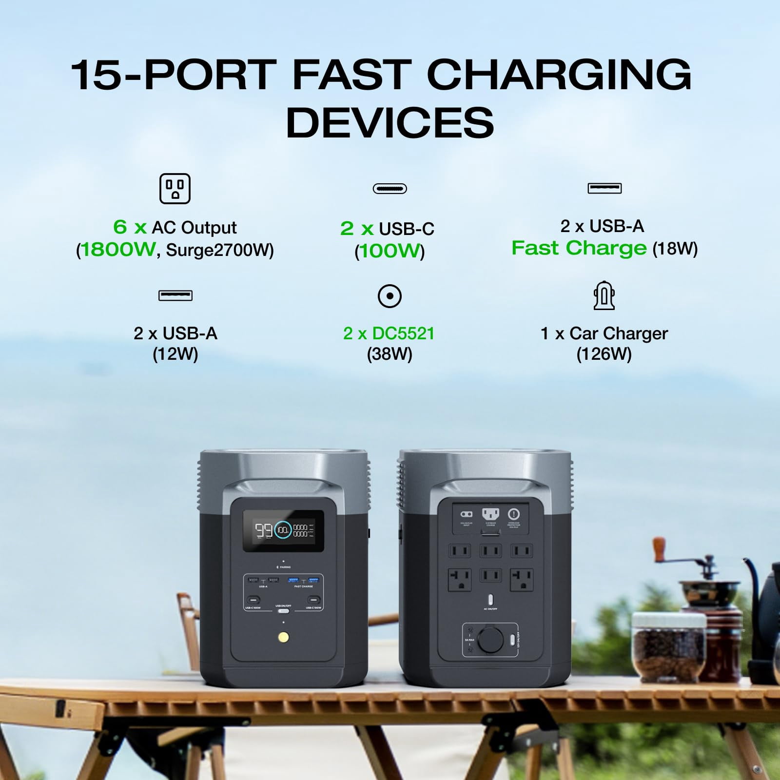 EF ECOFLOW DELTA 2 Portable Power Station, 1024Wh LiFePO4 Battery, 1800W AC Output, 100W USB-C, Solar Generator for Home Backup, Camping & RVs (Solar Panel Optional)