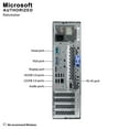 thumbnail image 4 of Lenovo ThinkCentre M82 SFF Business Desktop Computer PC, Intel Quad Core i5-3550 up to 3.7GHz, 8G DDR3, 512G SSD, DVDRW, WiFi, BT, DP, VGA, Windows 10 Pro 64 Bit English/Spanish/French(Renewed), 4 of 5