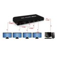 thumbnail image 2 of Divisor HDMI 1x4 Active 1.4 Full HD 1080p 3D 4K 1,5 m, 2 of 4