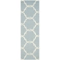 thumbnail image 5 of SAFAVIEH Cambridge Hamilton Geometric Wool Area Rug, Blue/Ivory, 6' x 9', 5 of 10