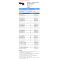 thumbnail image 2 of Oil Filler Tube - Compatible with 2003 - 2008 GMC Sierra 1500 2004 2005 2006 2007, 2 of 2