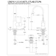 thumbnail image 2 of Fauceture LS821CTLPN Continental Single-Handle Bathroom Faucet, Polished Nickel, 2 of 2