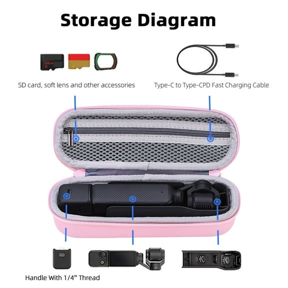 Carrying Case Compatible for DJI OSMO POCKET 3, Handheld Head Camera Storage Bag Handy Case PU Plush Carrying Bag Pouch Gimbal Action Cam Travel Protection Case Organizer