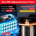 thumbnail image 3 of Paddsun Cordless Weed Wacker, 21V Lawn Mower with 2000mAh Battery, 3 of 17