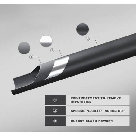 Black Horse Offroad CRDL-TOT401S