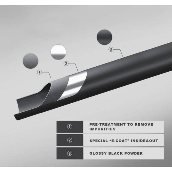 Black Horse Offroad CRDL-TOT401S