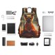 thumbnail image 4 of Fotbe Maple Leaf Meditating Chihuahua Mochila Ligera para Hombres y Mujeres - Duradera y Resistente al Agua, Ideal para Escuela, Trabajo, Viajes y Uso Diario, 4 of 7