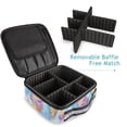 thumbnail image 4 of FORMRS Travel Makeup Bag Large Capacity Train Case Cosmetic Organizer with Adjustable Dividers, Watercolor Ice Cream Pattern, 4 of 8