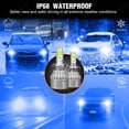 thumbnail image 5 of FZPJJNB For Suzuki GSXR 750 - H7 LED Headlight High Low Beam Bulb Ice Blue 8000K,Pack of 2, 5 of 10