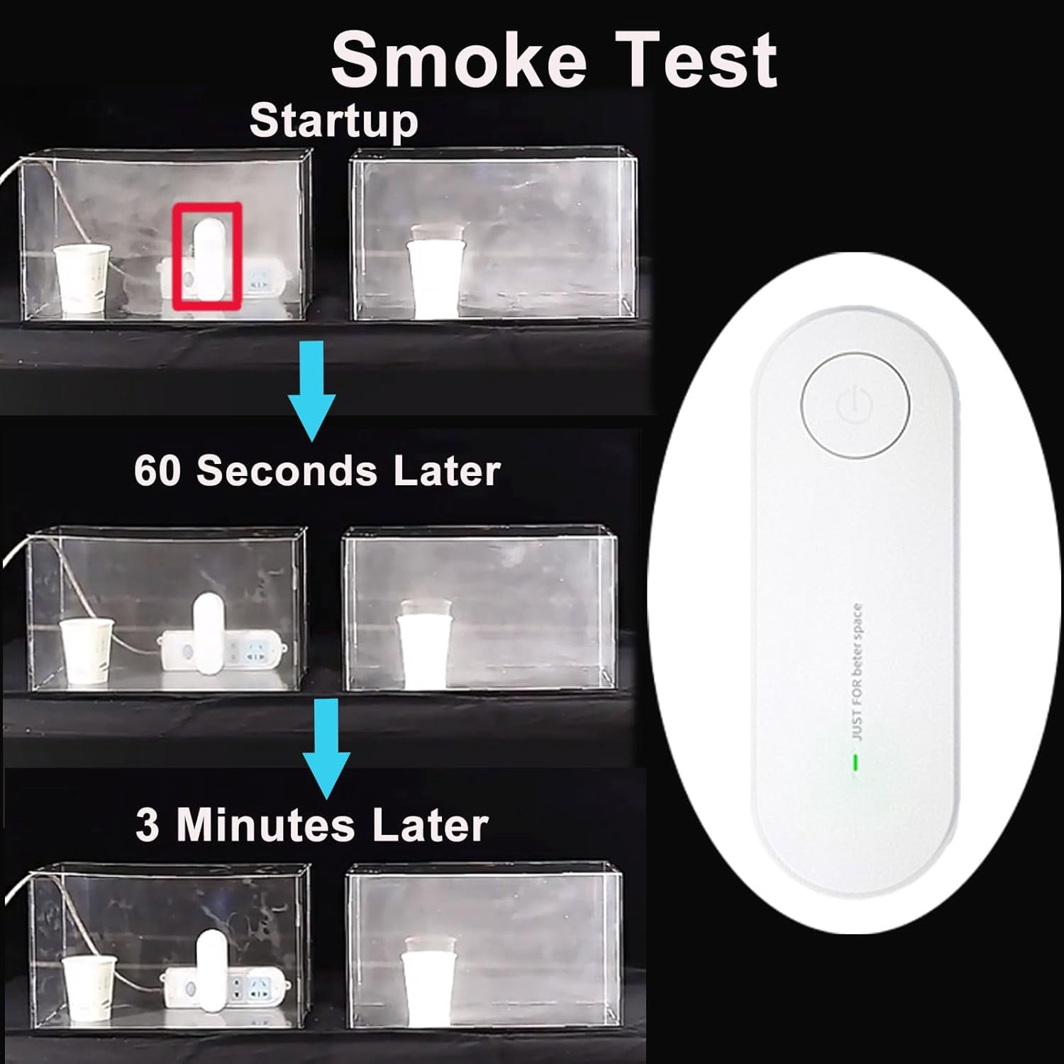 Magair - Magair Air Purifier - Quiet Design/360° Panoramic View, Suitable for Bedrooms, Bathrooms, Closets, and Pet Rooms
