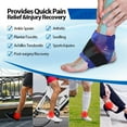 thumbnail image 3 of NEWGO Flexible Reusable Cold or Hot Pack Box Set with Ankle Ice Pack Wrap, 3 of 8