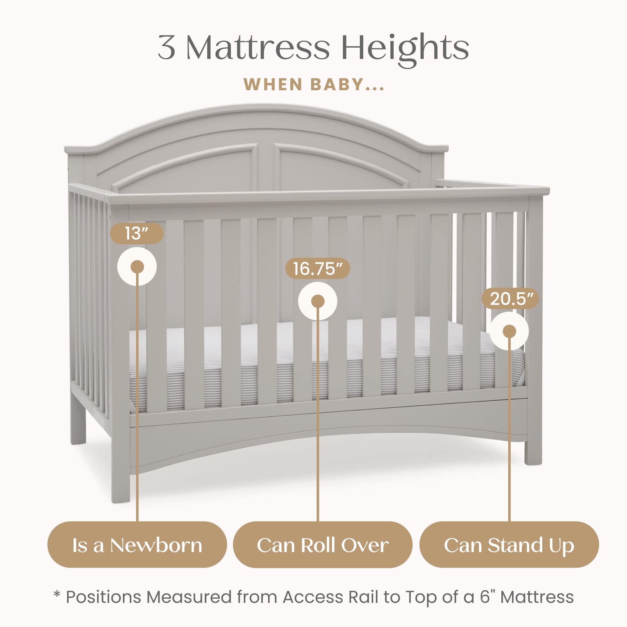 Delta Children Perry 6-in-1 Convertible Crib, Greenguard Gold Certified, Converts to Toddler Bed, Daybed, Sofa Bed & Full-Size Bed with/without Headboard, Fits Standard Crib Mattress, Moonstruck Grey