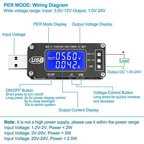 PEMENOL DC-DC CNC USB Step Up/Down Fuente de alimentación Módulo regul