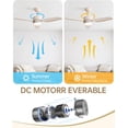 thumbnail image 4 of Sofucor 46 inch Ceiling Fans with Lights and Remote,Flush Mount,Modern,Low Profile, 4 of 8