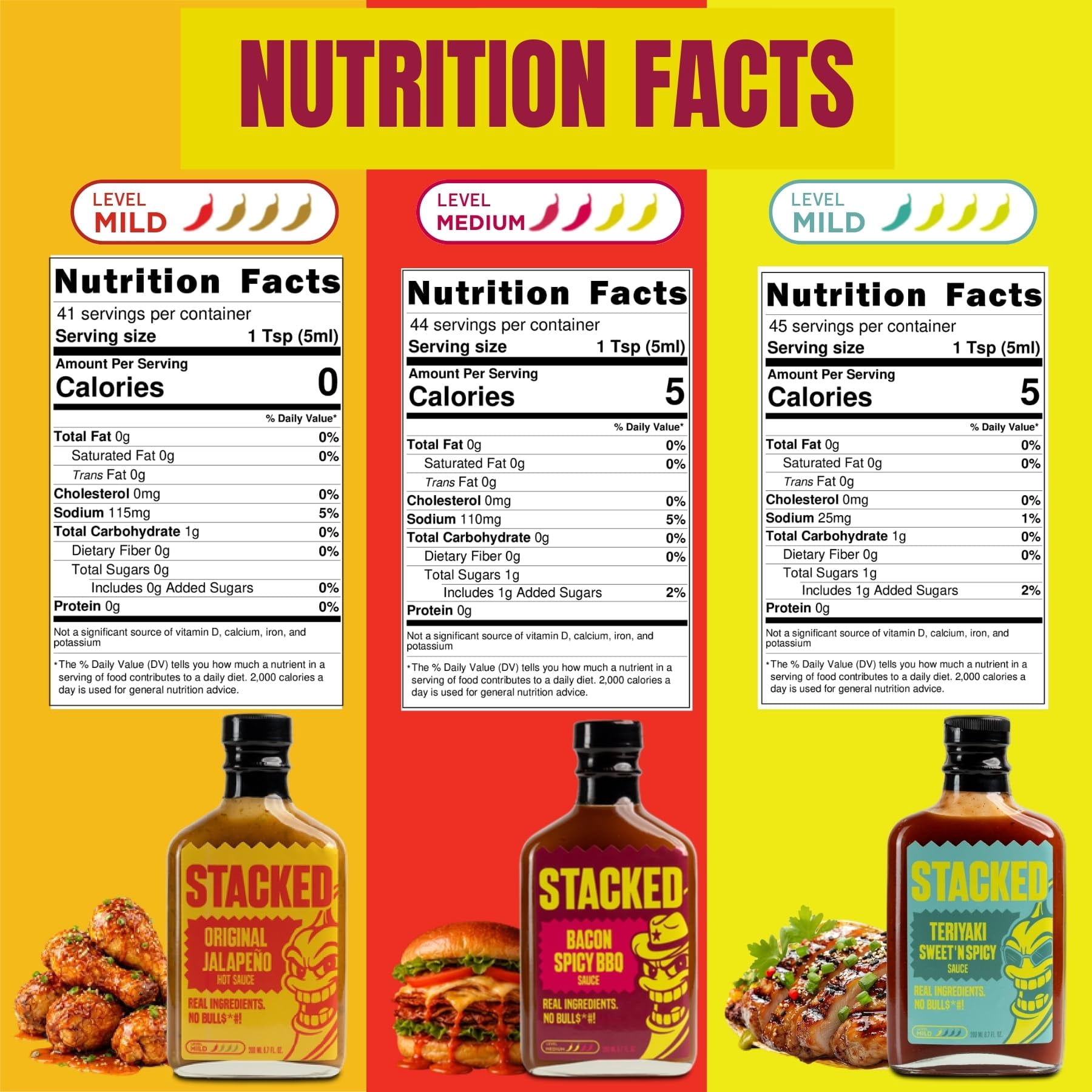STACKED - Hot Sauce Variety Pack, Original Jalapeño, Bacon Spicy BBQ & Teriyaki Sweet 'n Spicy - 6.7 fl oz, Pack of 3