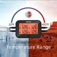 thumbnail image 4 of Digital Bluetooth BBQ Grill Meat Thermometer with 4 Probes, Instant-Read Meat Thermometer for Grilling, Temp Alarm Function, Food Thermometer for Kitchen, Beef, Candy, Cheese Making, Turkey, Oven, 4 of 8