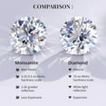 thumbnail image 5 of Moissanite Tennis Bracelets for Women Rose Gold Over 925 Sterling Silver Moissanite Bracelets for Women (6.50 In) 4.90 ctw Birthday  for Women Birthday Christmas Gifts, 5 of 8