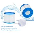 thumbnail image 2 of Cartouche de Filtre de Piscine Type D de Remplacement pour Piscines hors Sol, Compatible avec Summer Waves Pool, RX600, RX330, SFX600 (4 Pack), Blanc, 2 of 5