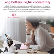 HYYUO 15.6 Laptop Computer, 12GB RAM 256GB SSD, Intel 6500Y with 2 Cores 4 Thread, up to 3.4GHz, FHD Display, Laptop for Business, Student, Office, Pink, Lightweight, Windows 11 Laptop