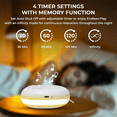 thumbnail image 4 of White Noise Machine Portable Serenity Sound Machine with 20 Relaxing Sounds & RGB LED Lights for Babies Adult Relax, 4 of 7