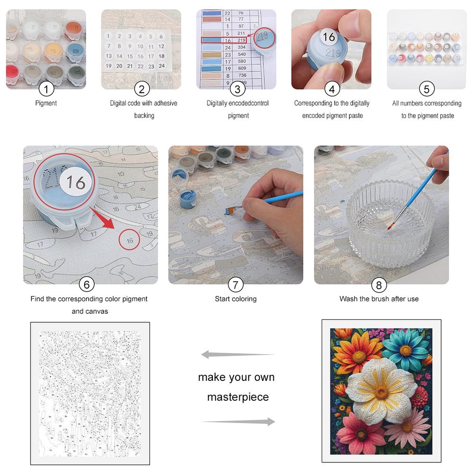 Paint By Numbers Kit for Adults Beginner - Colorful Floral Art Composition DIY Canvas Painting Kits for Adults, Frameless Paint By Number for Adults for Home Wall Decor 16x20 Inch