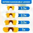 thumbnail image 3 of Lupa Recargable, Lupa de Cabeza, Lupa de Gafas para Lectura y Pasatiempos con 2 Luces LED y Lentes, 3 of 7